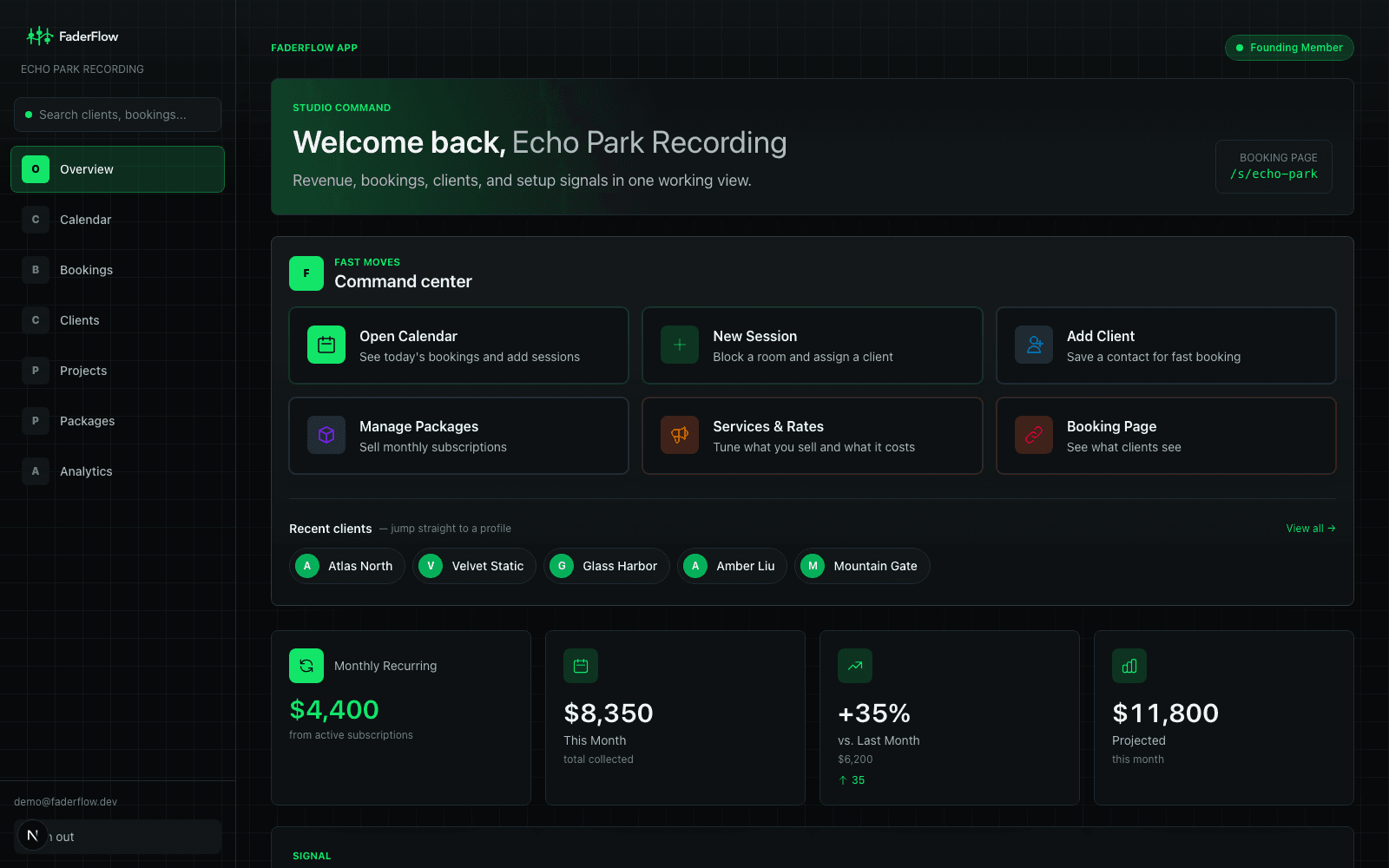 Dashboard View