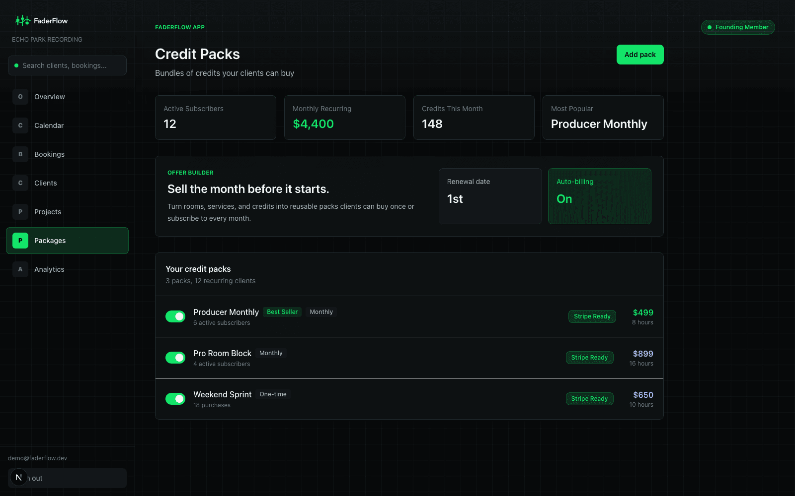 Credit Packages